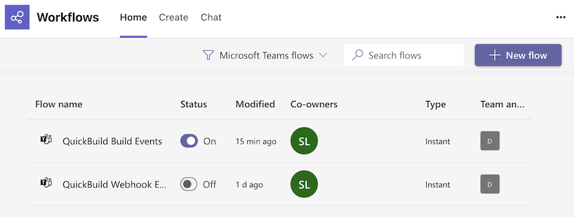 workflow list